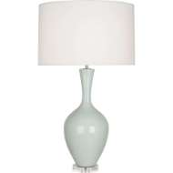 Picture of CELADON AUDREY TABLE LAMP IN CELADON GLAZED CERAMIC CL980