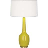 Picture of CITRON DELILAH TABLE LAMP IN CITRON GLAZED CERAMIC WITH ANTIQUE BRASS FINISH CI701