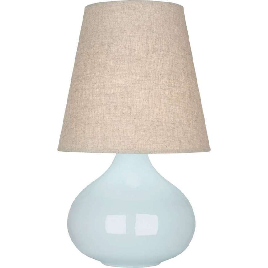 Picture of BABY BLUE JUNE ACCENT LAMP IN BABY BLUE GLAZED CERAMIC BB91