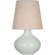 Picture of CELADON JUNE TABLE LAMP IN CELADON GLAZED CERAMIC CL991