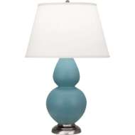 Picture of DOUBLE GOURD TABLE LAMP MOB59