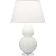 Picture of DOUBLE GOURD TABLE LAMP MLY62