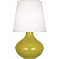 Picture of CITRON JUNE TABLE LAMP IN CITRON GLAZED CERAMIC CI993