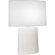 Picture of VICTOR TABLE LAMP MLY03