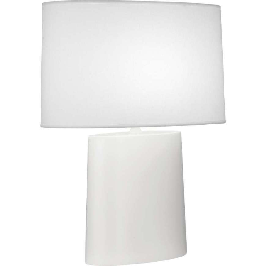 Picture of VICTOR TABLE LAMP MLY03