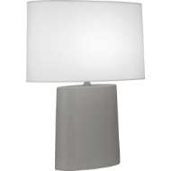 Picture of VICTOR TABLE LAMP MST03