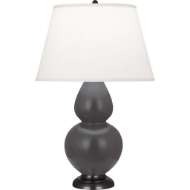 Picture of DOUBLE GOURD TABLE LAMP MCR57