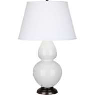 Picture of LILY DOUBLE GOURD TABLE LAMP IN LILY GLAZED CERAMIC WITH DEEP PATINA BRONZE FINISHED ACCENTS 1640X