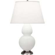 Picture of DOUBLE GOURD TABLE LAMP MLY59