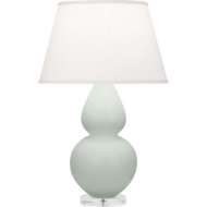 Picture of DOUBLE GOURD TABLE LAMP MCL62