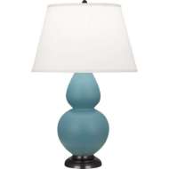 Picture of DOUBLE GOURD TABLE LAMP MOB57