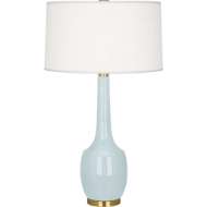 Picture of BABY BLUE DELILAH TABLE LAMP IN BABY BLUE GLAZED CERAMIC BB701