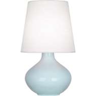 Picture of BABY BLUE JUNE TABLE LAMP IN BABY BLUE GLAZED CERAMIC BB993