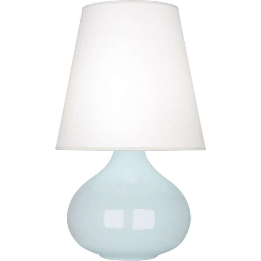 Picture of BABY BLUE JUNE ACCENT LAMP IN BABY BLUE GLAZED CERAMIC BB93