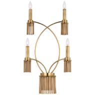 Picture of SUTTON 4-LIGHT SCONCE