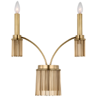 Picture of SUTTON DOUBLE SCONCE