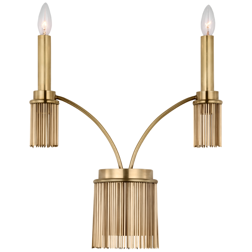 Picture of SUTTON DOUBLE SCONCE