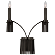 Picture of SUTTON DOUBLE SCONCE