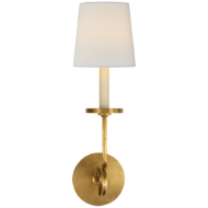 Picture of SYMMETRIC TWIST SINGLE SCONCE (OPEN BOX)