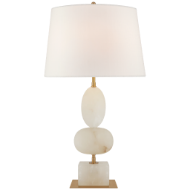 Picture of DANI MEDIUM TABLE LAMP