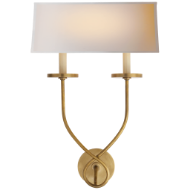 Picture of SYMMETRIC TWIST DOUBLE SCONCE