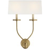 Picture of SYMMETRIC TWIST DOUBLE SCONCE