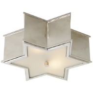 Picture of SOPHIA SMALL FLUSH MOUNT