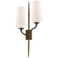 Picture of IBERIA DOUBLE RIGHT SCONCE