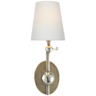 Picture of ALTON PIVOTING SCONCE