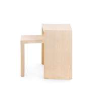 Picture of LUCY NESTING TABLES, SAND